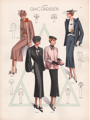 Chic Paris fashion prints from 1936